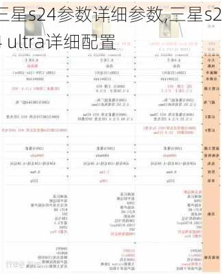 三星s24参数详细参数,三星s24 ultra详细配置