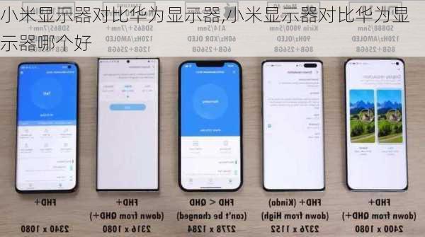 小米显示器对比华为显示器,小米显示器对比华为显示器哪个好