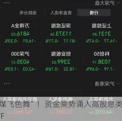 “煤飞色舞”！资金乘势涌入高股息类ETF