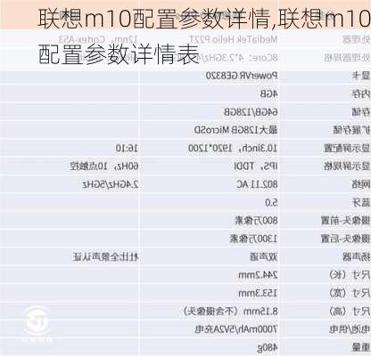 联想m10配置参数详情,联想m10配置参数详情表