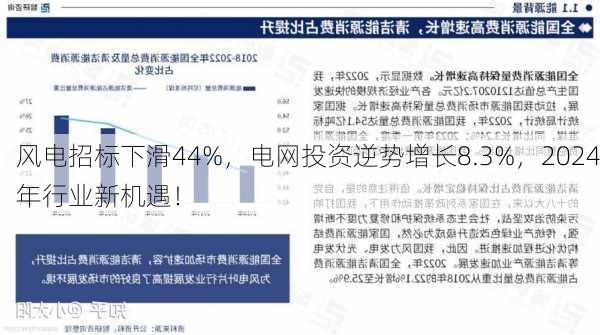 风电招标下滑44%，电网投资逆势增长8.3%，2024年行业新机遇！