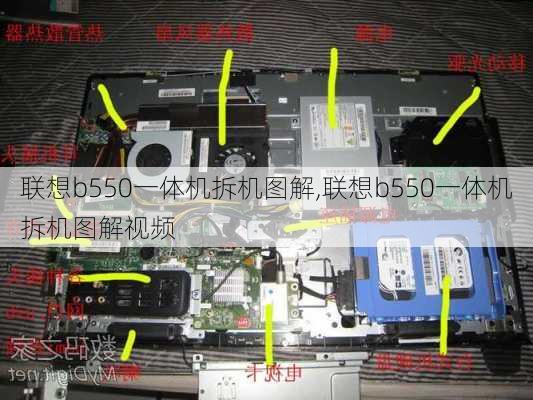 联想b550一体机拆机图解,联想b550一体机拆机图解视频