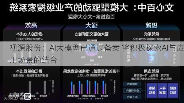 视源股份：AI大模型已通过备案 将积极探索AI与应用场景的结合