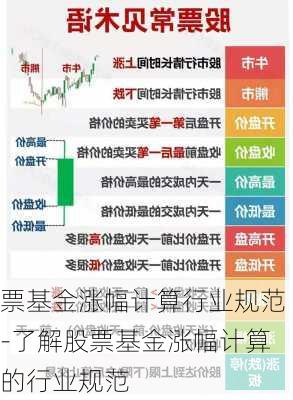 票基金涨幅计算行业规范-了解股票基金涨幅计算的行业规范