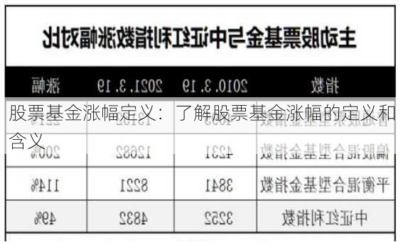 股票基金涨幅定义：了解股票基金涨幅的定义和含义