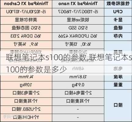 联想笔记本s100的参数,联想笔记本s100的参数是多少