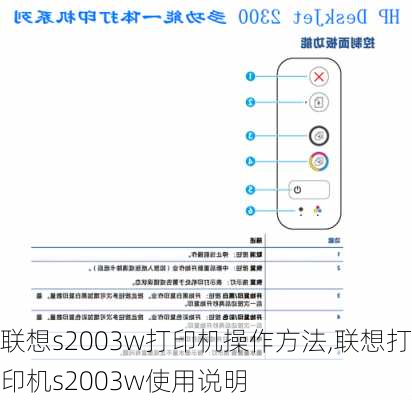 联想s2003w打印机操作方法,联想打印机s2003w使用说明