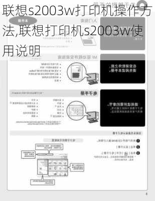 联想s2003w打印机操作方法,联想打印机s2003w使用说明