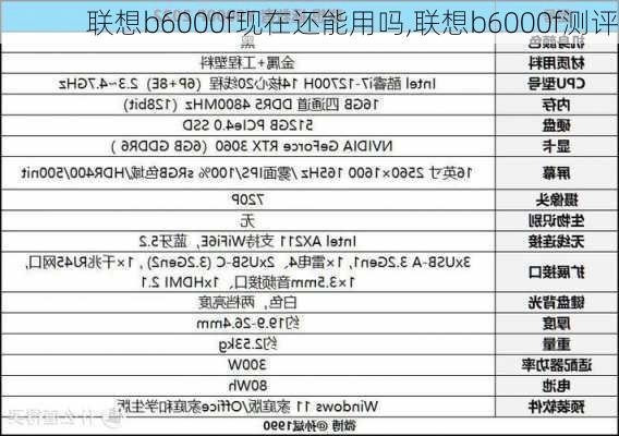 联想b6000f现在还能用吗,联想b6000f测评