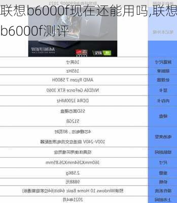 联想b6000f现在还能用吗,联想b6000f测评