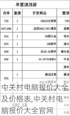 中关村电脑报价大全及价格表,中关村电脑报价大全官网