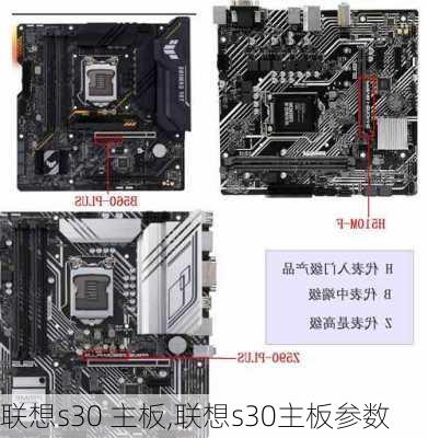 联想s30 主板,联想s30主板参数