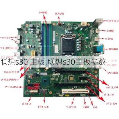 联想s30 主板,联想s30主板参数