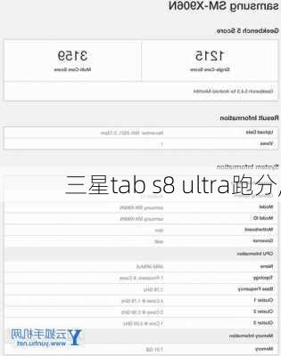 三星tab s8 ultra跑分,