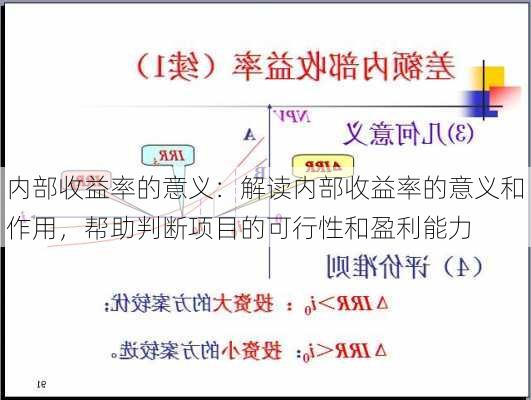 内部收益率的意义：解读内部收益率的意义和作用，帮助判断项目的可行性和盈利能力