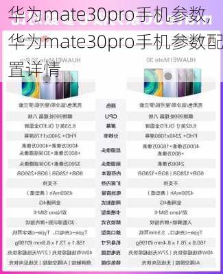 华为mate30pro手机参数,华为mate30pro手机参数配置详情