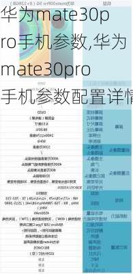 华为mate30pro手机参数,华为mate30pro手机参数配置详情