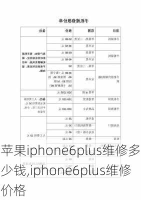 苹果iphone6plus维修多少钱,iphone6plus维修价格