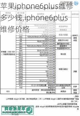 苹果iphone6plus维修多少钱,iphone6plus维修价格