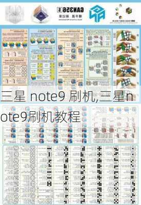 三星 note9 刷机,三星note9刷机教程