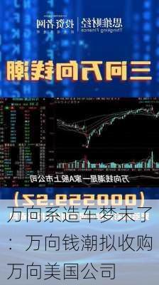 万向系造车梦未了：万向钱潮拟收购万向美国公司