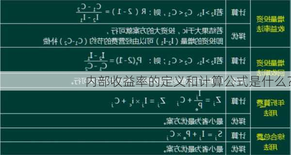 内部收益率的定义和计算公式是什么？