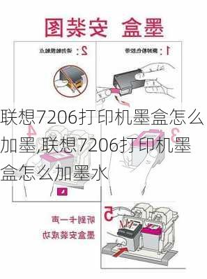 联想7206打印机墨盒怎么加墨,联想7206打印机墨盒怎么加墨水