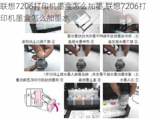 联想7206打印机墨盒怎么加墨,联想7206打印机墨盒怎么加墨水