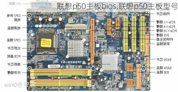 联想p50主板bios,联想p50主板型号