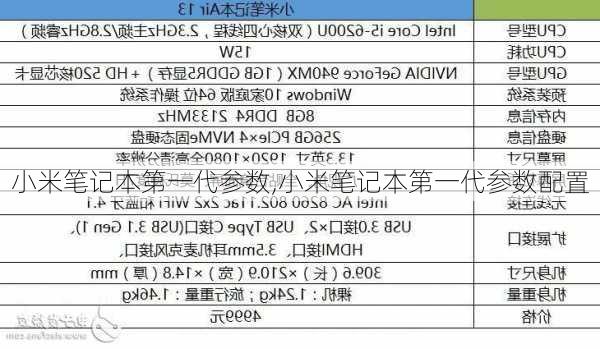 小米笔记本第一代参数,小米笔记本第一代参数配置