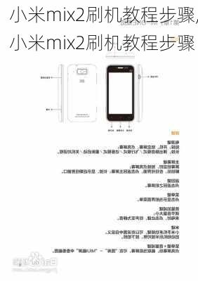 小米mix2刷机教程步骤,小米mix2刷机教程步骤