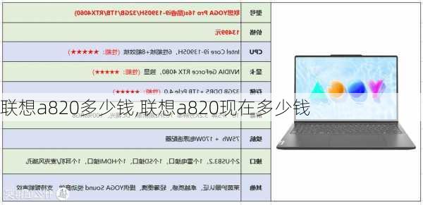 联想a820多少钱,联想a820现在多少钱