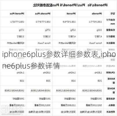 iphone6plus参数详细参数表,iphone6plus参数详情