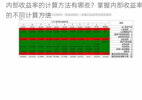 内部收益率的计算方法有哪些？掌握内部收益率的不同计算方法