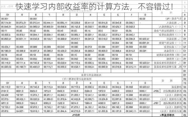 快速学习内部收益率的计算方法，不容错过！