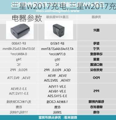 三星w2017充电,三星w2017充电器参数