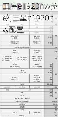 三星e1920nw参数,三星e1920nw配置