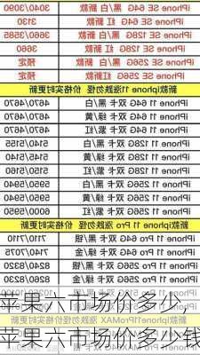 苹果六市场价多少,苹果六市场价多少钱