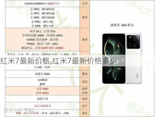 红米7最新价格,红米7最新价格多少