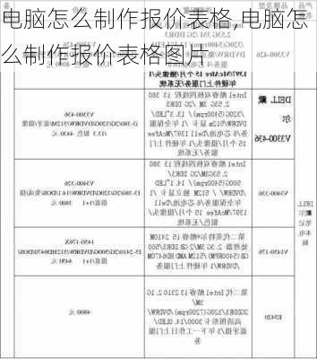 电脑怎么制作报价表格,电脑怎么制作报价表格图片