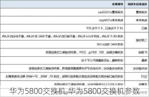 华为5800交换机,华为5800交换机参数