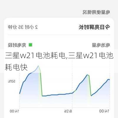 三星w21电池耗电,三星w21电池耗电快