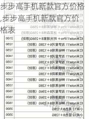 步步高手机新款官方价格,步步高手机新款官方价格表