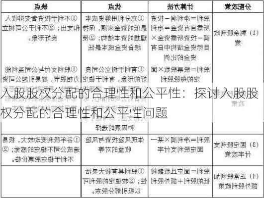 入股股权分配的合理性和公平性：探讨入股股权分配的合理性和公平性问题