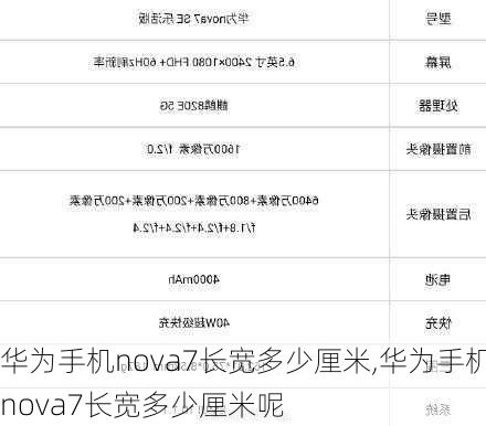 华为手机nova7长宽多少厘米,华为手机nova7长宽多少厘米呢