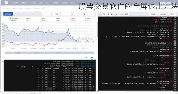 股票交易软件的全屏退出方法