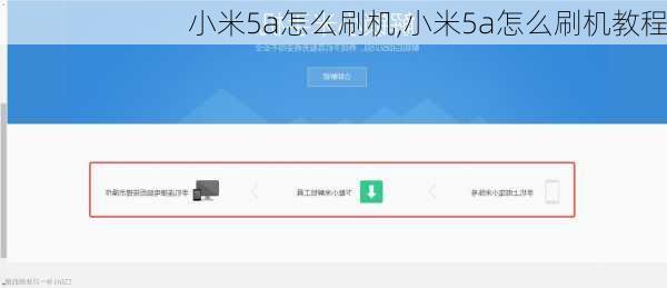 小米5a怎么刷机,小米5a怎么刷机教程