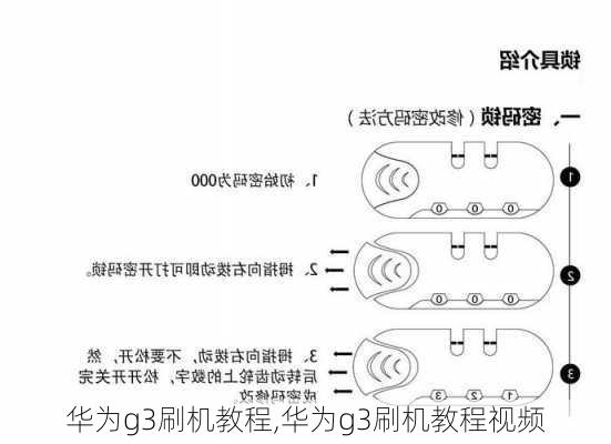 华为g3刷机教程,华为g3刷机教程视频