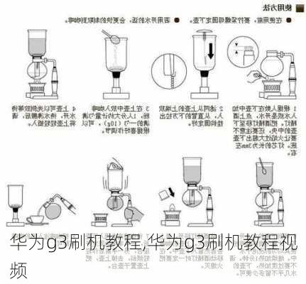 华为g3刷机教程,华为g3刷机教程视频