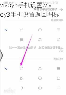 vivoy3手机设置,vivoy3手机设置返回图标